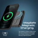 Promate SuperCharge MagSafe Wireless Charging Power Bank 10000mAh - SW1hZ2U6NTMyODY2