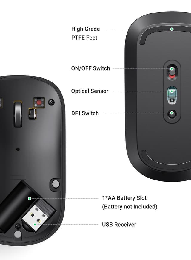 UGREEN Wireless Mouse Silent Computer Mice Slim Portable for Laptop with 2.4G USB Adapter Ultrafast Scrolling 4 Adjustable DPI Compatible with PC HP Lenovo ASUS Dell
