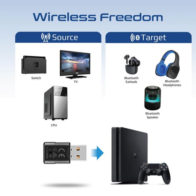 محول صوت لاسلكي بلوتوث بروميت Promate MultiPoint Pairing Wireless Audio Adapter - SW1hZ2U6NTMzNzgy