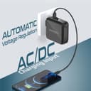 promate 15000mAh Quick Charging Power Bank With AC Charge-in