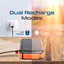 بور بانك شاحن متنقل لاسلكي 20000 مللي أمبير يدعم الشحن بالطاقة الشمسية Promate Rugged EcoLight Solar Power Bank