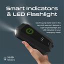 promate 1500A/12V High Capacity Jump Starter Power Bank