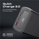 promate 38000mAh/130W Quick Charging Power Bank