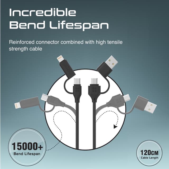 كيبل شحن متعدد الرؤوس فائق السرعة 60 واط  PROMATE High-Speed Multi-Connector Cable