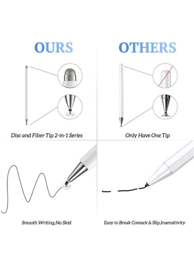 Yesido Capacitive Stylus Pen