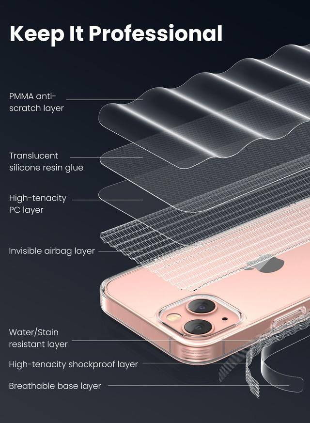 كفر ايفون 13 - شفاف UGREEN iPhone 13 Protective Case Clear Cover - SW1hZ2U6NTQyNzY5