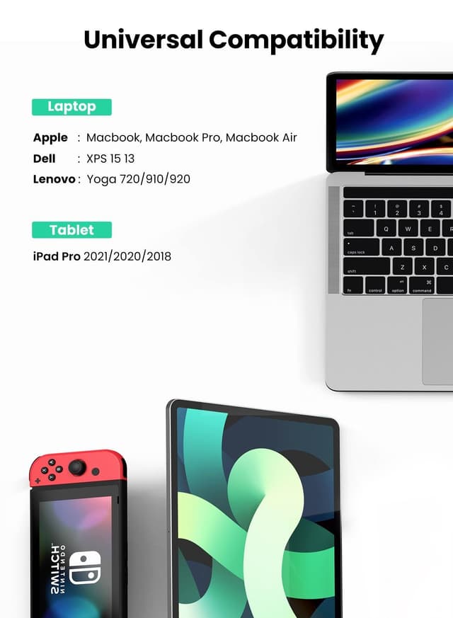 UGREEN USB C to Ethernet Adapter Gigabit RJ45 Wired Network Thunderbolt 3 LAN Compatible with MacBook Surface Pro iPad Pro 2021 Switch PS5 XPS15 13 Galaxy Tabs