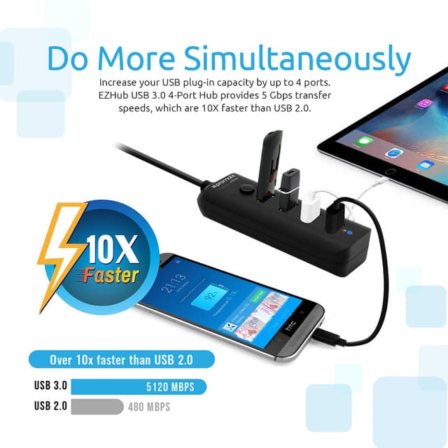 promate Ultra-Fast Portable USB 3.0 Hub with 4 Charge and Sync Ports