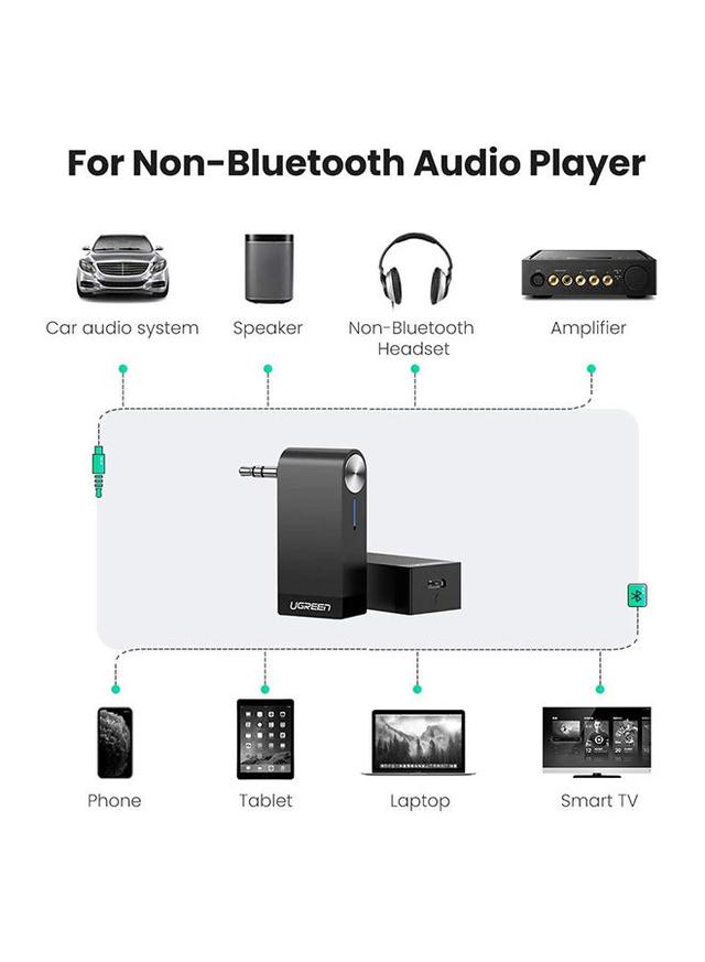 UGREEN Bluetooth Audio Jack Music Wireless Receiver Adapter Black