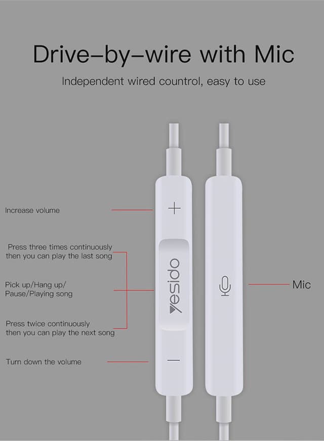 سماعات سلكية اصلية أبيض | Yesido In-Ear Wired Earphones