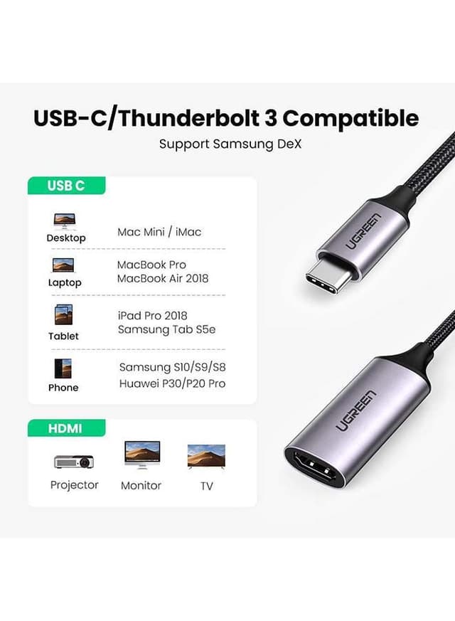كيبل تحويل من USB-C الى HDMI ( بدقة 4K 60 Hz ) - اسود UGREEN - USB C to HDMI Adapter Cable