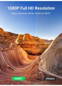 UGREEN Mini DisplayPort to HDMI Adapter Mini DP Male to HDMI Female Thunderbolt 2.0 to HDMI Adapter for Apple MacBook Pro MacBook Air Surface Pro 4 3 Google Chromebook Black