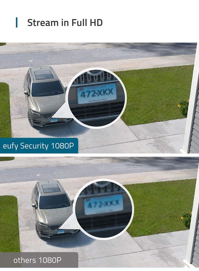 Eufy Security Floodlight Camera With Local Storage, 2500 Lumens