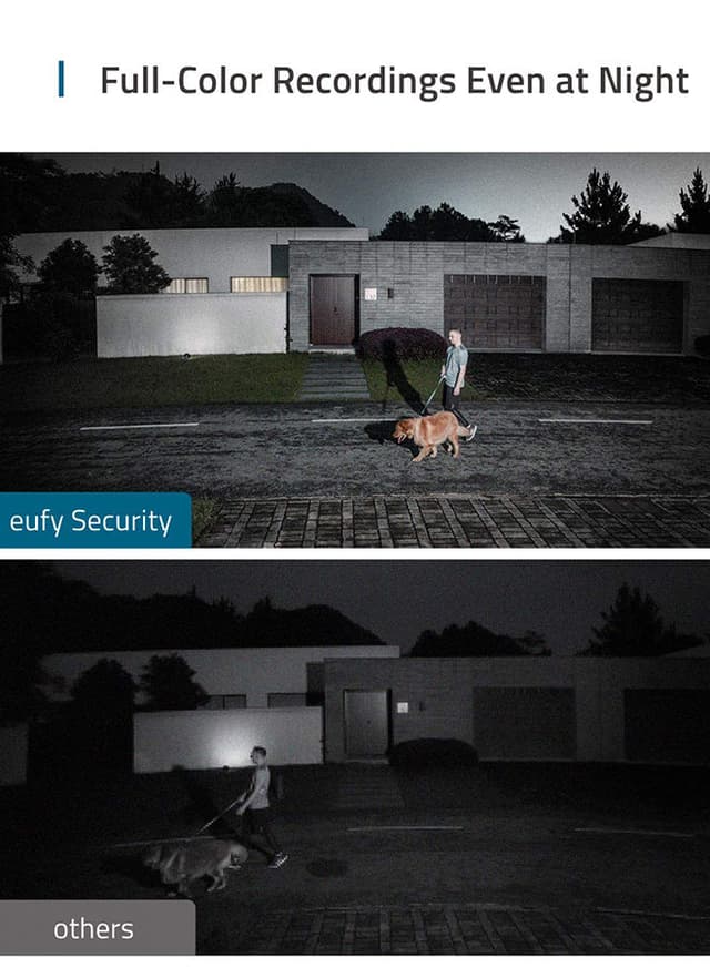 Eufy Security Floodlight Camera With Local Storage, 2500 Lumens
