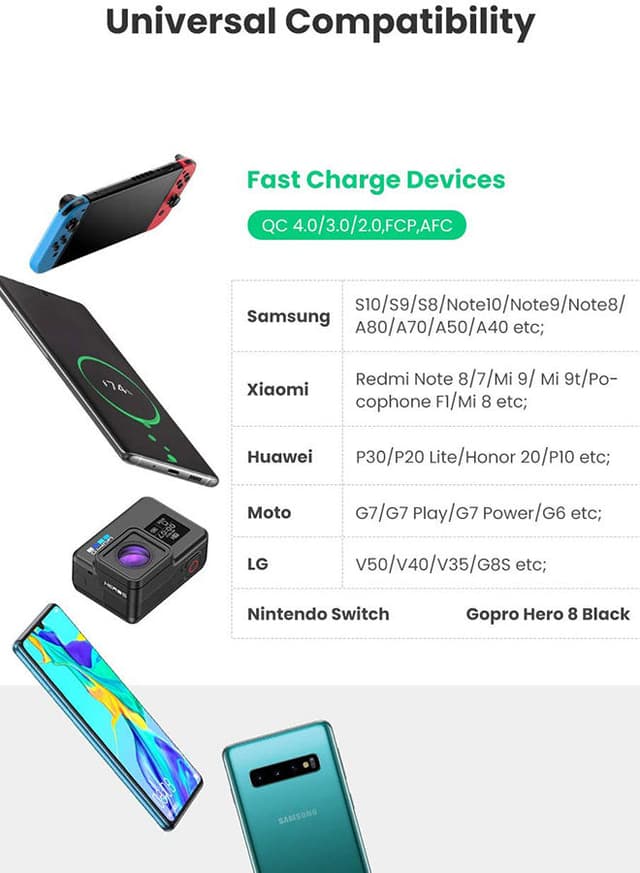 UGREEN USB C Cable Samsung Fast Charging Cable 2Pack 3A USB A to USB C Data Cord Nylon Braided Compatible for MacBook Pro, Nintendo Switch, Huawei MateBook iPad mini 6 etc - 2M black