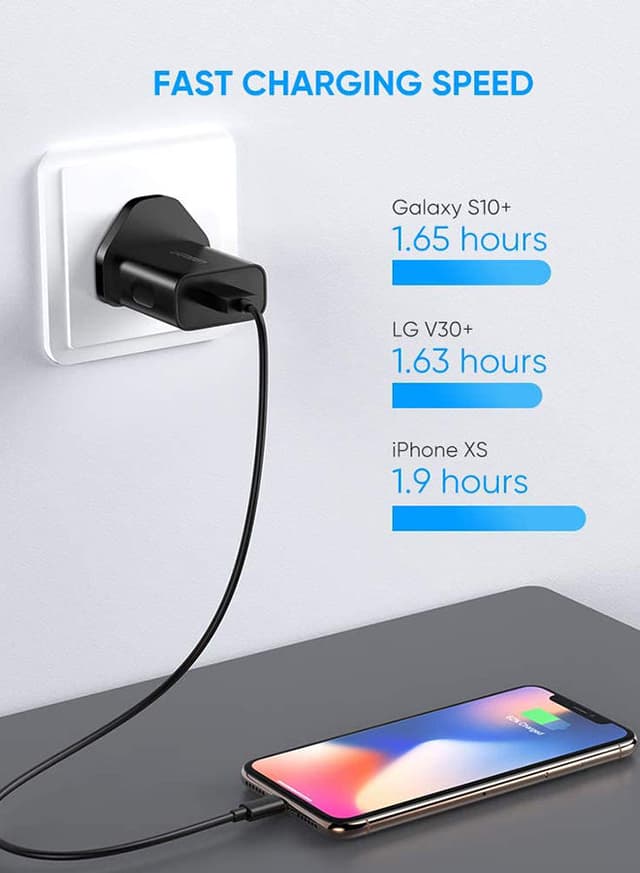 شاحن جداري ( 18W ) - اسود UGREEN - Wall Charger for New iPad 9,iPad mini 6, iPhone 13 Pro/13 Pro Max/13/13 mini, Samsung S20