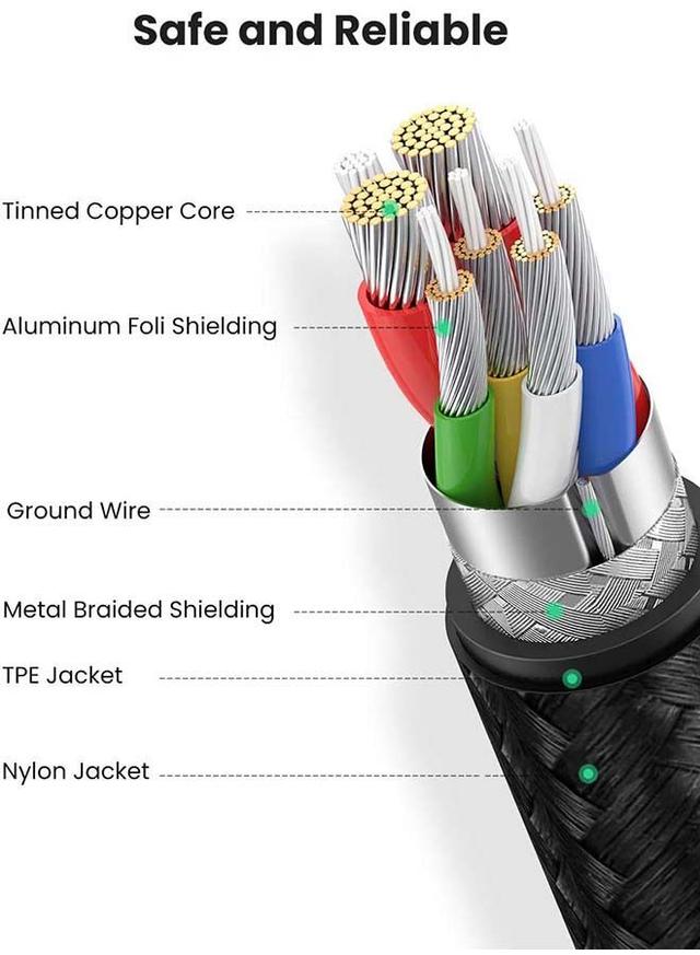UGREEN Fast Charging Cable 1M for USB C to USB C Right Angle , 100W 5A PD Type C Quick Charge Cord Power Data Lead Compatible with MacBook Pro 2021 Air iPad Pro/Samsung/Huawei black - SW1hZ2U6NTQ1NTUy