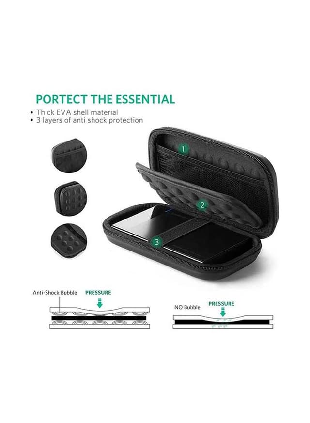 UGREEN External Hard Drive Case Bag For 2.5Inch Device Black