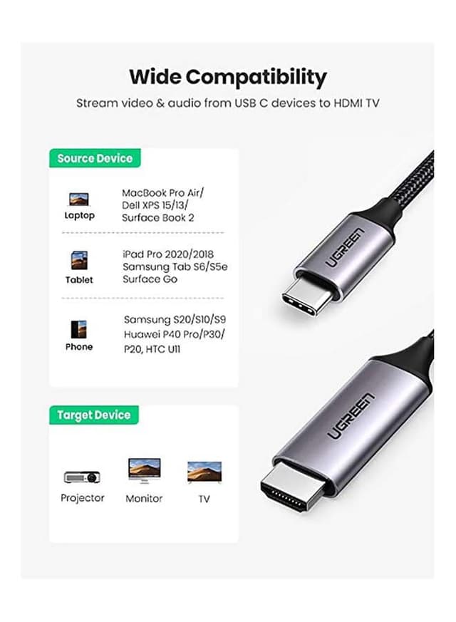 Ugreen Usb C To Hdmi Cable Black