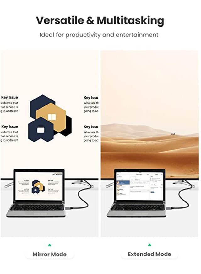 UGREEN USB C to HDMI Cable 3M USB 3.1 Type C Thunderbolt 3 to HDMI 4K 60Hz UHD Adapter Aluminum Shell Converter for iPad Mini 6 Macbook Pro 2021 Huawei P20 Mate 20 black