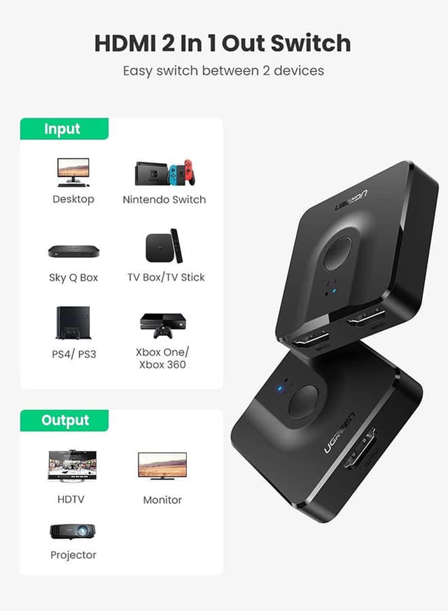 UGREEN 2 In 1 Out HDMI Switch, Bi-Directional HDMI Splitter, Easy Switch HDMI Selector Support 4K, HDR, 3D, HDCP for TV Box, PS4, Laptop, PC HDTV Projector, Display Monitor Black