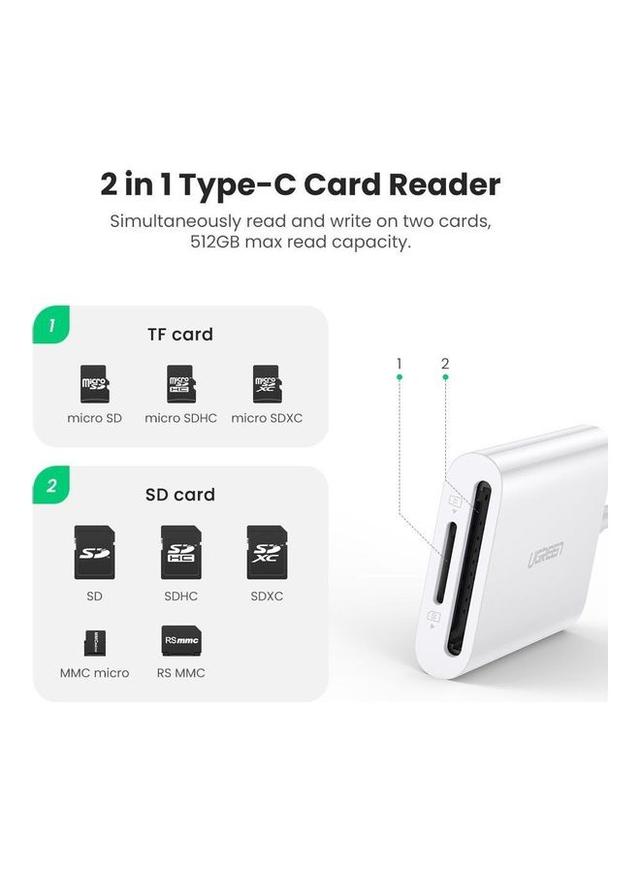 UGREEN USB C Card Reader for UHS-II White - SW1hZ2U6NTQwNjEy