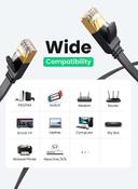 UGREEN Ethernet Cable Cat7 High Speed Flat Gigabit RJ45 LAN Cable 10Gbps Shielded Internet Network Patch Cord Compatible for Gaming PS5/4/3 Xbox PC Laptop Modem Router PC-1M Black - SW1hZ2U6NTQzNjYz