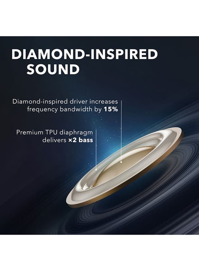 Soundcore Liberty Air 2 Wireless Earbuds Black