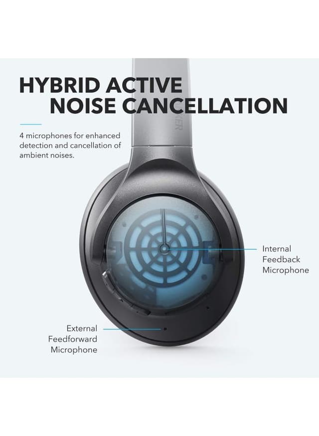 سماعات بلوتوث رأسية - أسود Wireless Over Ear Bluetooth Headphones Black - Life Q20 - Soundcore