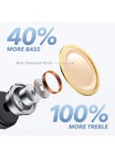 Soundcore Wireless Bluetooth In-Ear Headphones Black