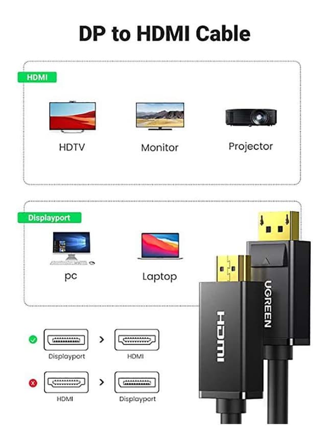 UGREEN DP to HDMI Cable 4K UHD Male to Male Displayport to HDMI Video Cord DisplayPort to HDTV Monitor Wire Compatible with PC Laptop Smart TV Camera- 2M Black