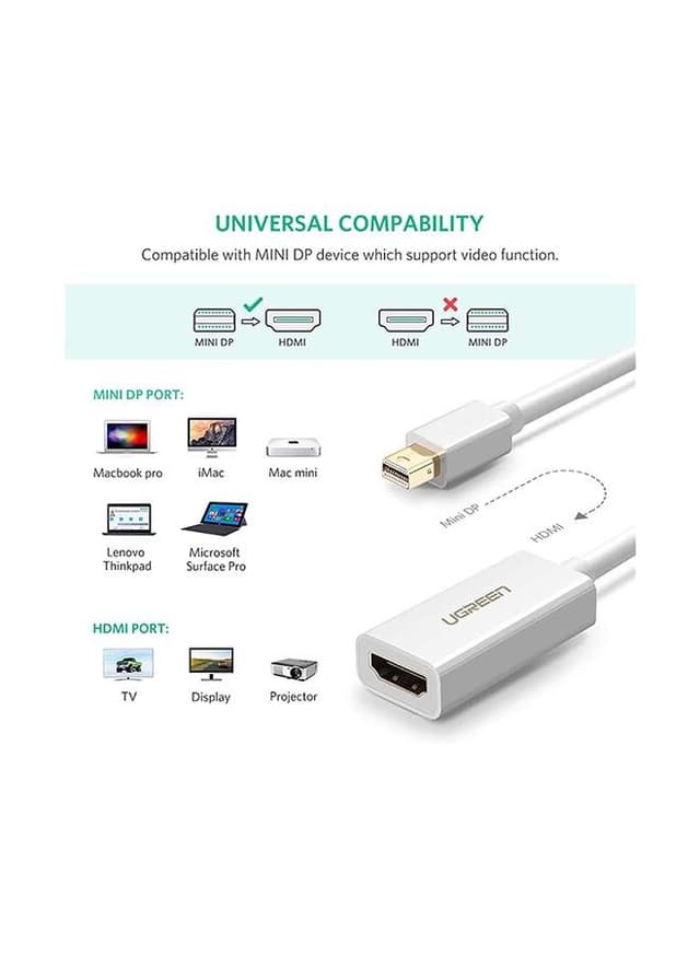 UGREEN Mini DisplayPort to HDMI Adapter Male to Female Thunderbolt 2.0 Transfer Compatible for Apple MacBook Pro MacBook Air Microsoft Surface Pro 4 3 Google Chromebook White