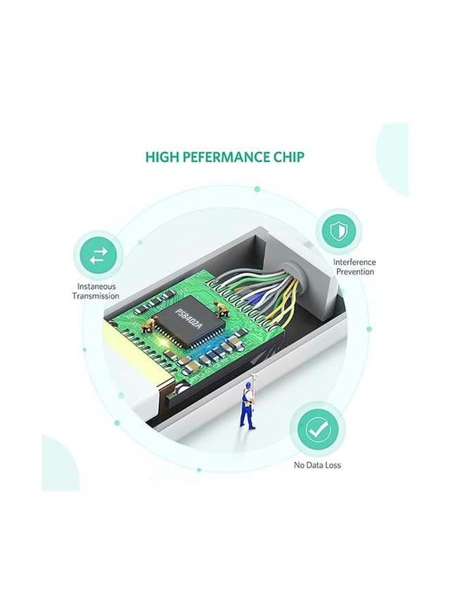 UGREEN Mini DisplayPort to HDMI Adapter Male to Female Thunderbolt 2.0 Transfer Compatible for Apple MacBook Pro MacBook Air Microsoft Surface Pro 4 3 Google Chromebook White