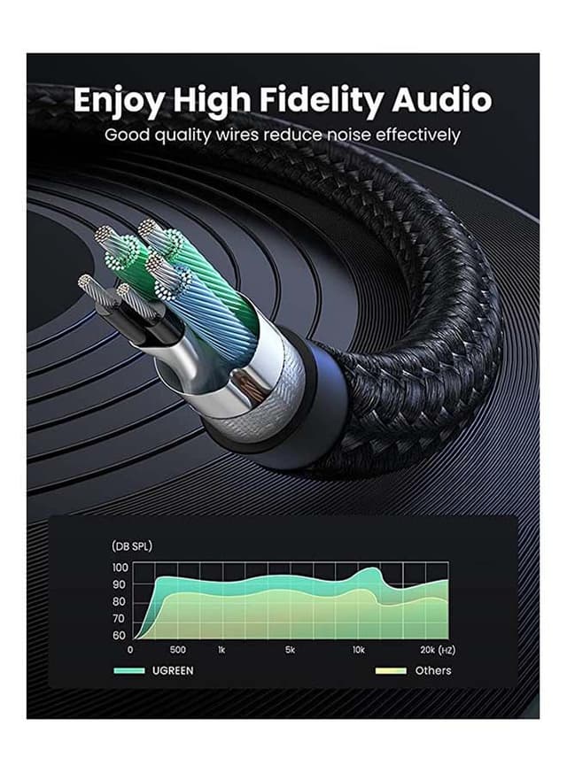 وصلة سماعة ( مقسم سماعة الرأس ) - اسود UGREEN - Headphone Splitter Female to Dual Headphone and Microphone Male Port Headphone Adapter TRRS Y Splitter