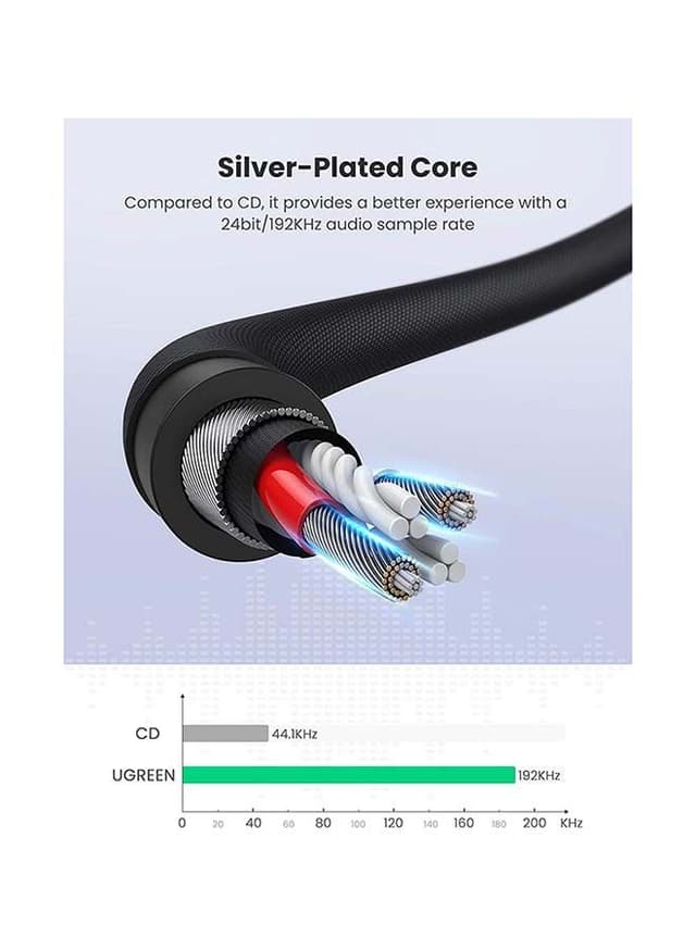 كيبل aux ( مقاس 3.5 ) 1 متر - اسود UGREEN -  Audio Cable Aux Cable Braided Male to Male Stereo Auxiliary Aux Jack Cord TRS Aux Compatible for iPhone iPad Smartphones Tablets Car Home Stereos Beats Bose Sony