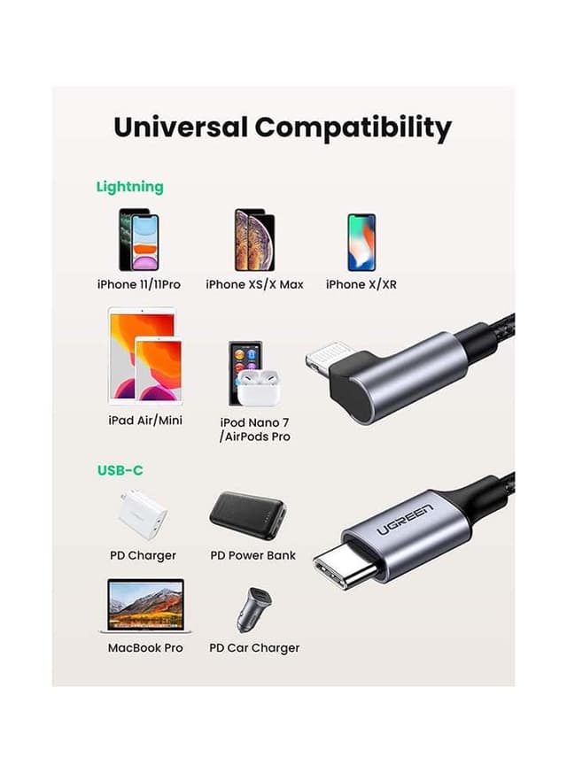 كابل شحن أيفون PD سريع إلى USB C ومزامنة بيانات سريع 90 درجة متوافق مع اي فون 13/12/11 / XS / XR / برو ماكس / برو / ميني / SE / باد 9- 2M الأسود iPhone Charging Cable [MFi Certified] PD Fast USB C to Lightning Cord Quick Data Sync Braided 90 Degree