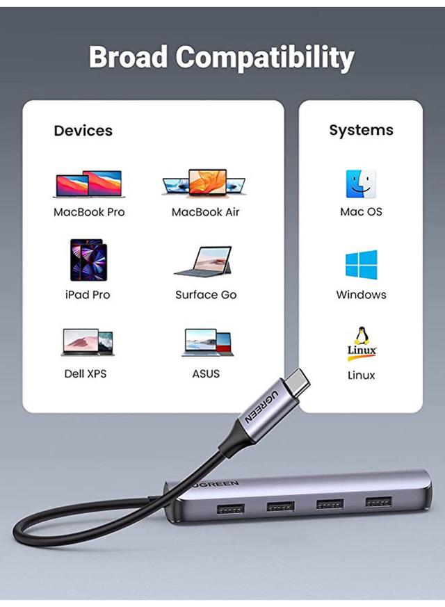 Hub USB-C Ugreen CM417 4xUSB 3.0, HDMI