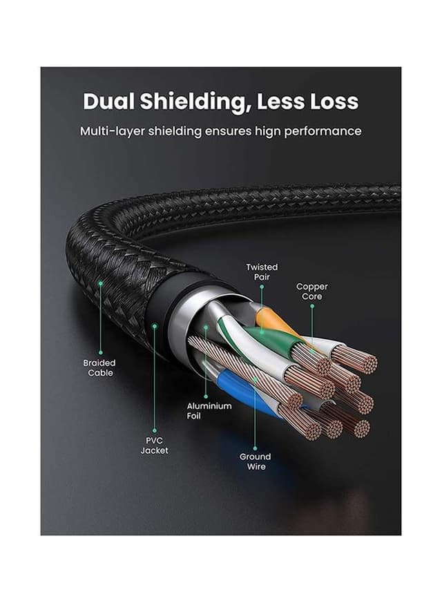 كيبل كات 7 - أسود UGREEN Ethernet Cable, Braided Cat 7 Gigabit Lan Network RJ45 Cord 10Gbps 600MHz High Speed Patch Wire F/FTP