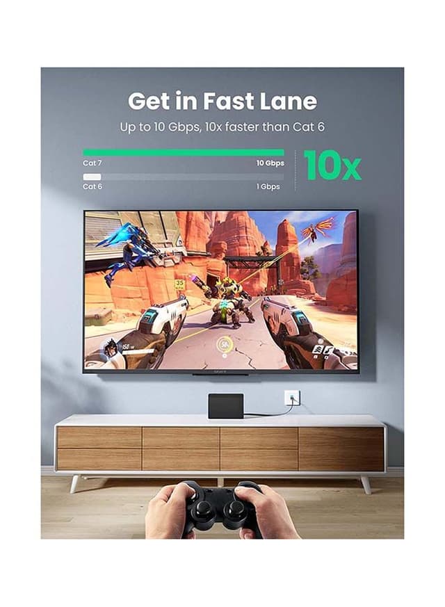 كيبل ايثرنت Cat 7 طول 2 متر متوافق مع ( الألعاب PS5 / PS4 / PS3 جهاز توجيه مودم الكمبيوتر المحمول PC-2M 2Pack ) Ethernet Cable Cat7 High Speed Flat Gigabit RJ45 LAN Cable 10Gbps Shielded Internet Network Patch Cord