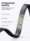 كيبل ايثرنت Cat 7 طول 2 متر متوافق مع ( الألعاب PS5 / PS4 / PS3 جهاز توجيه مودم الكمبيوتر المحمول PC-2M 2Pack ) Ethernet Cable Cat7 High Speed Flat Gigabit RJ45 LAN Cable 10Gbps Shielded Internet Network Patch Cord