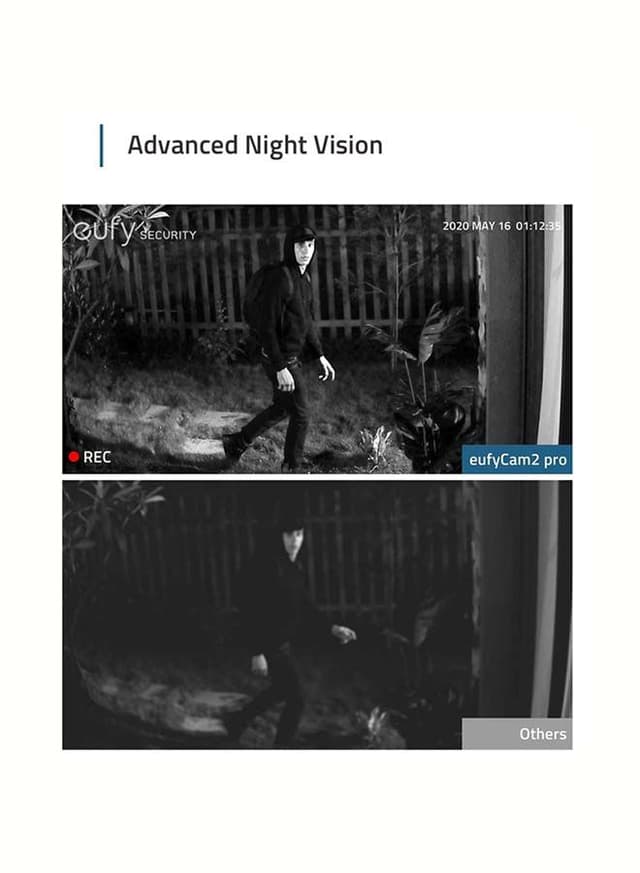 نظام كاميرات مراقبة منزلية - لاسلكية Security eufyCam 2 Pro Wireless Home Camera System - T8851 - eufy