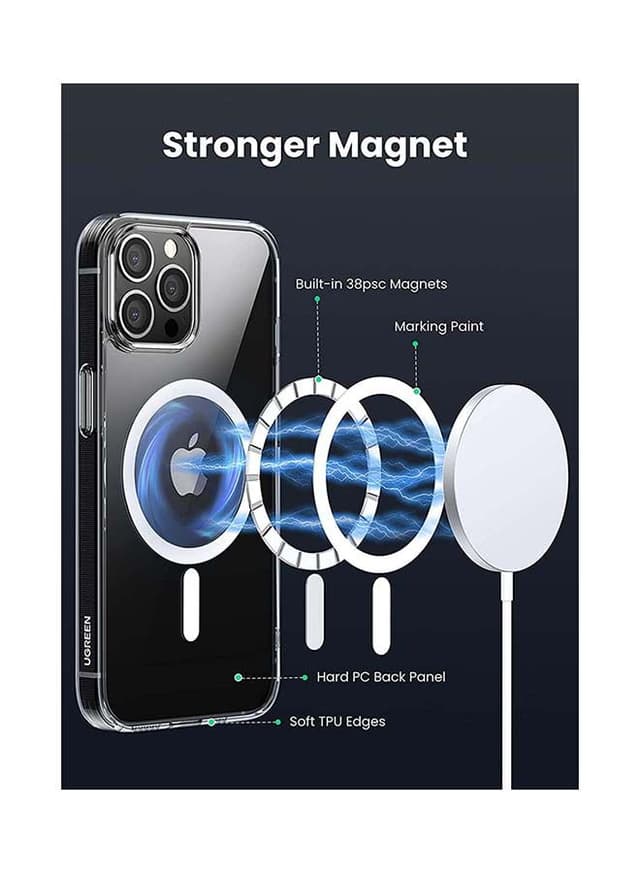 UGREEN Magsafe iPhone Case Compatible with iPhone 13 Pro Max 6.7 Inch Magnetic Case Clear Case with Shock Absorption Anti Scratch TPU Precise Cutouts Crystal Magnetic Cover for iPhone 13 Pro Max Transparent - 208949