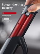 مكنسة كهربائية لاسلكية 200 واط يوفي eufy Cordless Handheld Vacuum Cleaner - SW1hZ2U6NTM4NzQ1