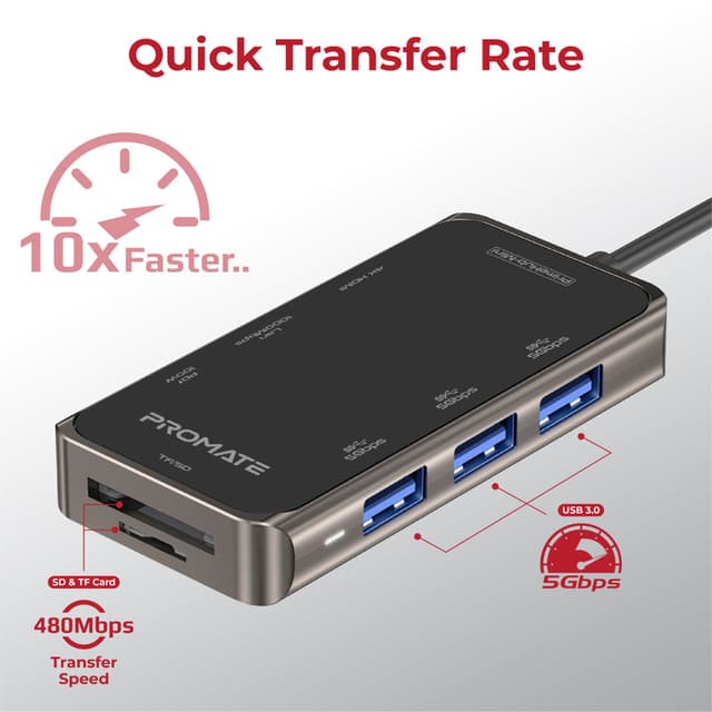 promate Ultra-Compact USB-C Hub with 100W Power Delivery