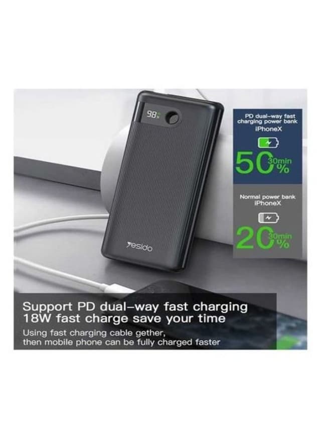 Yesido Two USB Output 18W 20000 mAh Fast Charging Power Bank