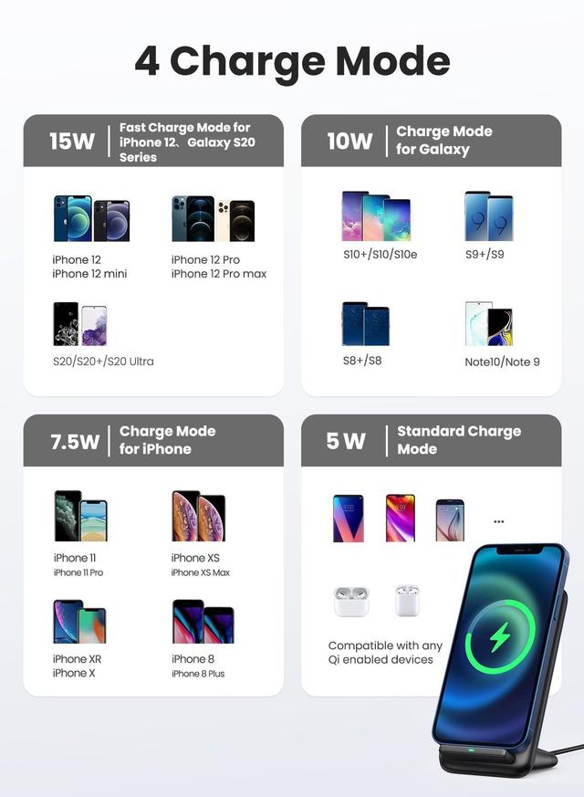 شاحن لاسلكي ( 15W ) - اسود UGREEN -  Fast Wireless Charger Stand Pad for iPhone 13 Pro 12 Pro Max 12 Pro 11 XS Max X 8P Samsung S20+ S20 S10 Note10 S9 Airpods 2 Pro