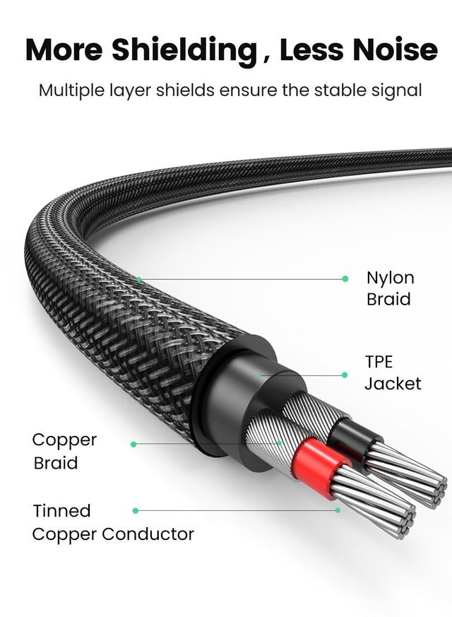 كيبل  (  من RCA 3.5 الى Aux Audio ) - اسود UGREEN - RCA to Audio Cable 2 Male to Male Stereo Jack Phono Y Splitter Nylon-Braided Aux - SW1hZ2U6NTQ2MTkz