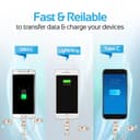 كيبل شحن متعدد الإستخدامات 3 في 1 - 1.2 متر   PROMATE Apple MFi Trio-ended Charge and Sync Cable