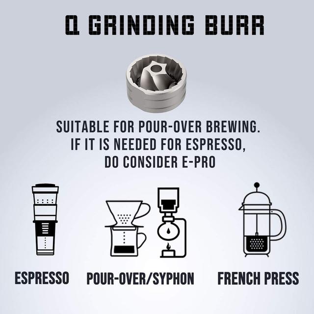 مطحنة قهوة يدوية مختصة زد بريسو 1 Zpresso MINI Q2 Series - SW1hZ2U6NTcwOTgx
