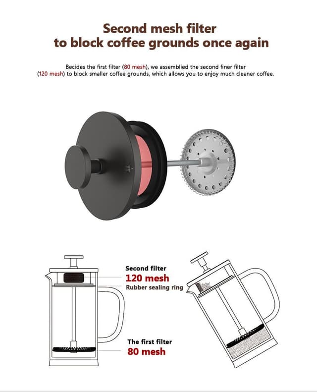 فرينش بريس مكبس قهوة فرنسي 600 مل تايم مور Timemore French Press 3.0 Dual mesh